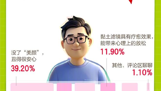 克罗斯近9个赛季联赛8场15+长传且成功率90%+，是其他人至少2倍